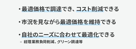 ・最適価格で調達でき、コスト削減できる・市況を見ながら最適価格を維持できる・自社のニーズに合わせて最適化できる